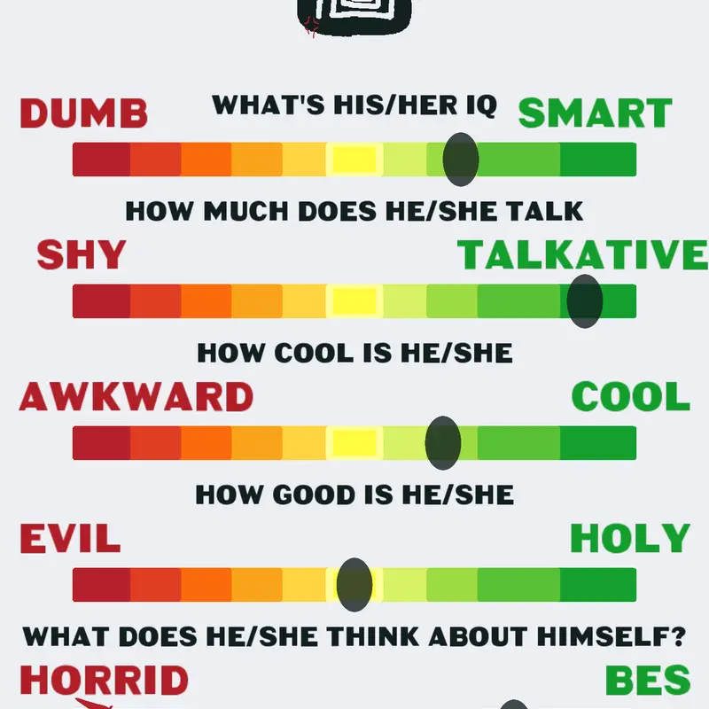 Well, idk what to say. by @BattleTaleCoolGuy