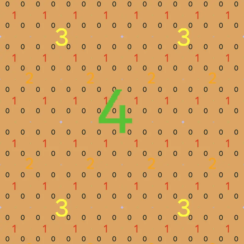 Game by @Denniskh