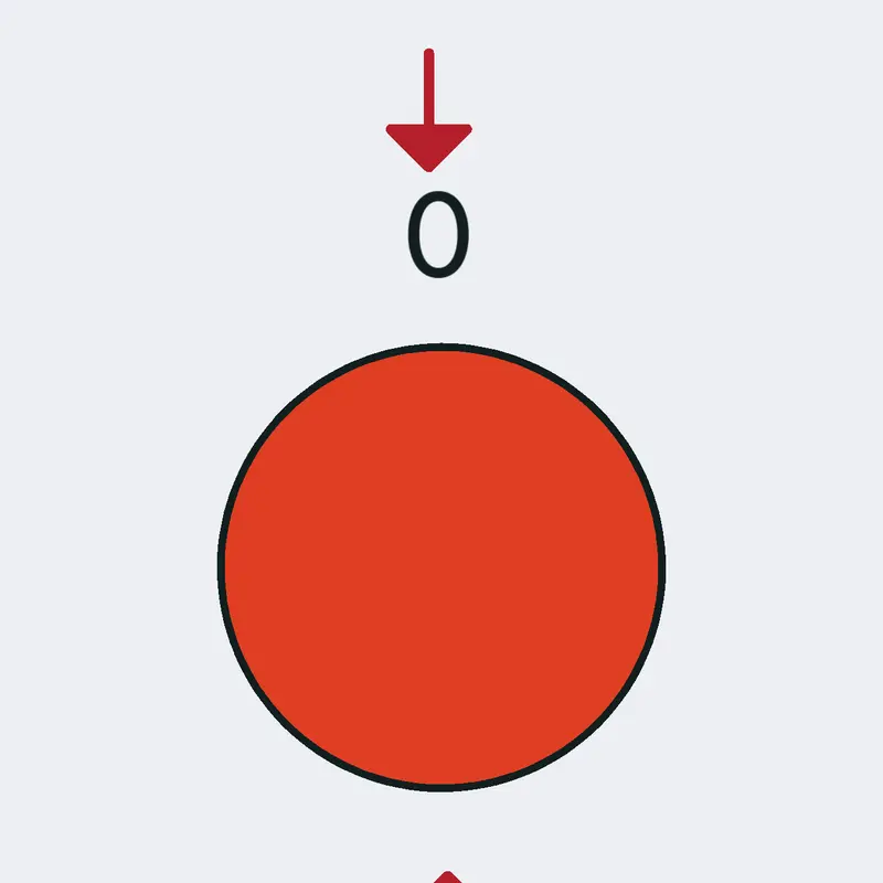 Game by @Bruh_boy1243