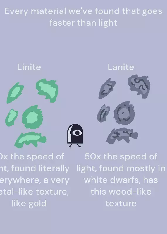 Game by @Earthfan_GD