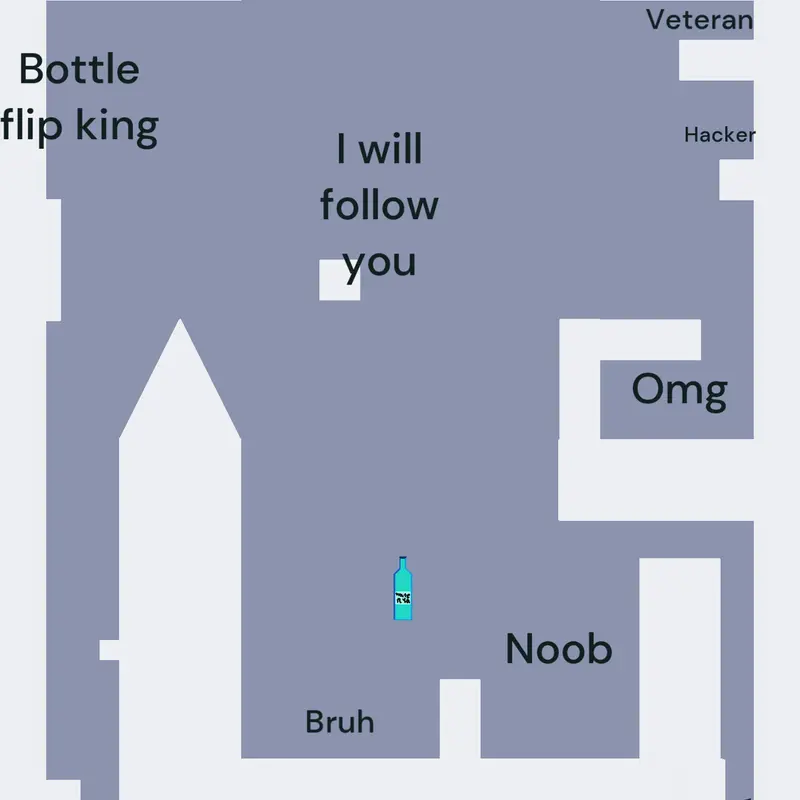 Game by @imrolendo