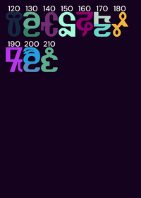 My Take on 120-200