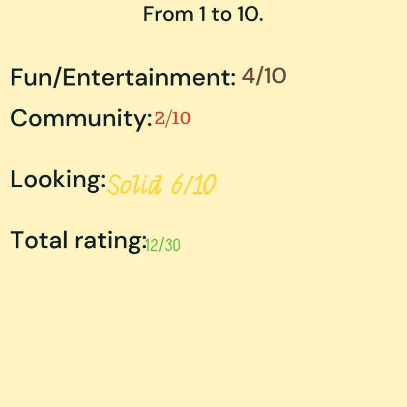 Game by @sussybaka6942069420