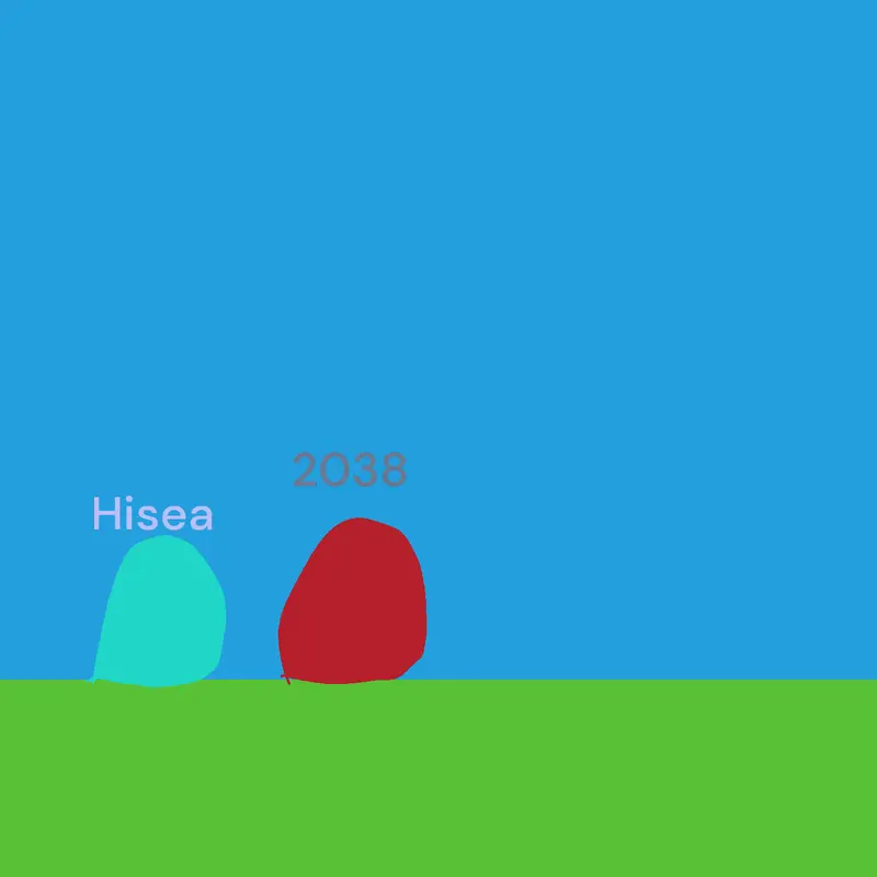 Game by @the2038withthelogo