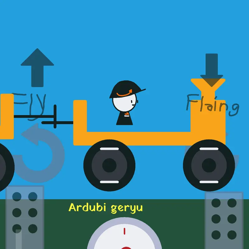 Game by @Arsyadilan