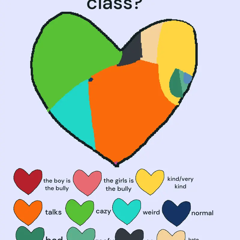 Game by @Grey_CatFrog