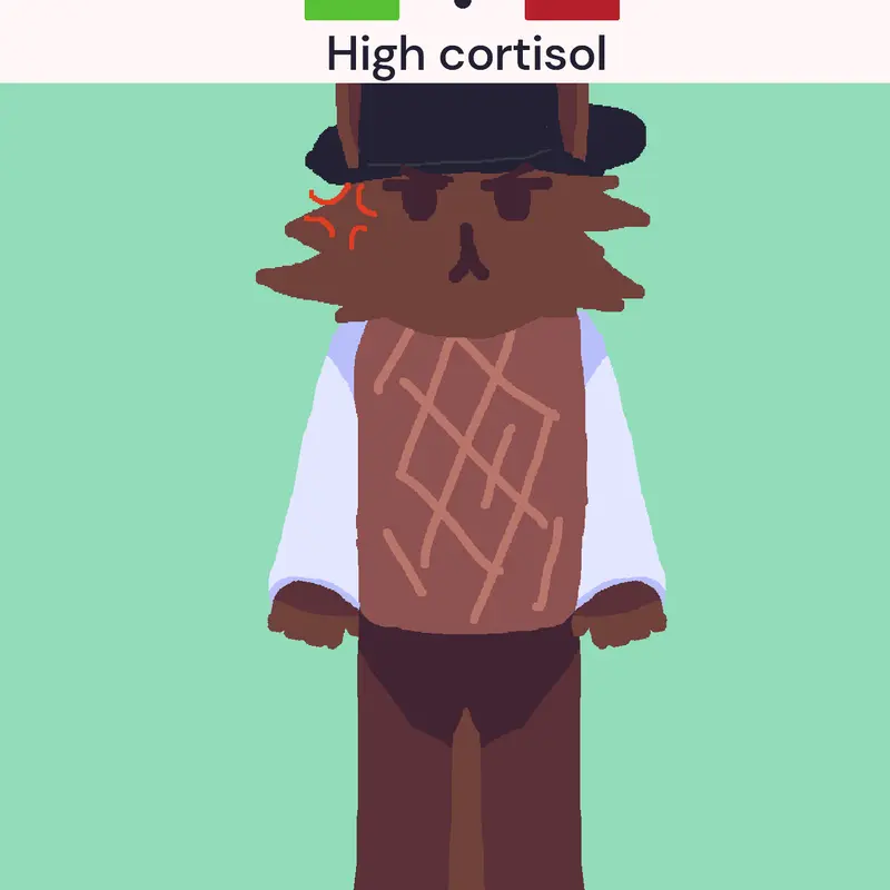 Game by @FluffyBoi
