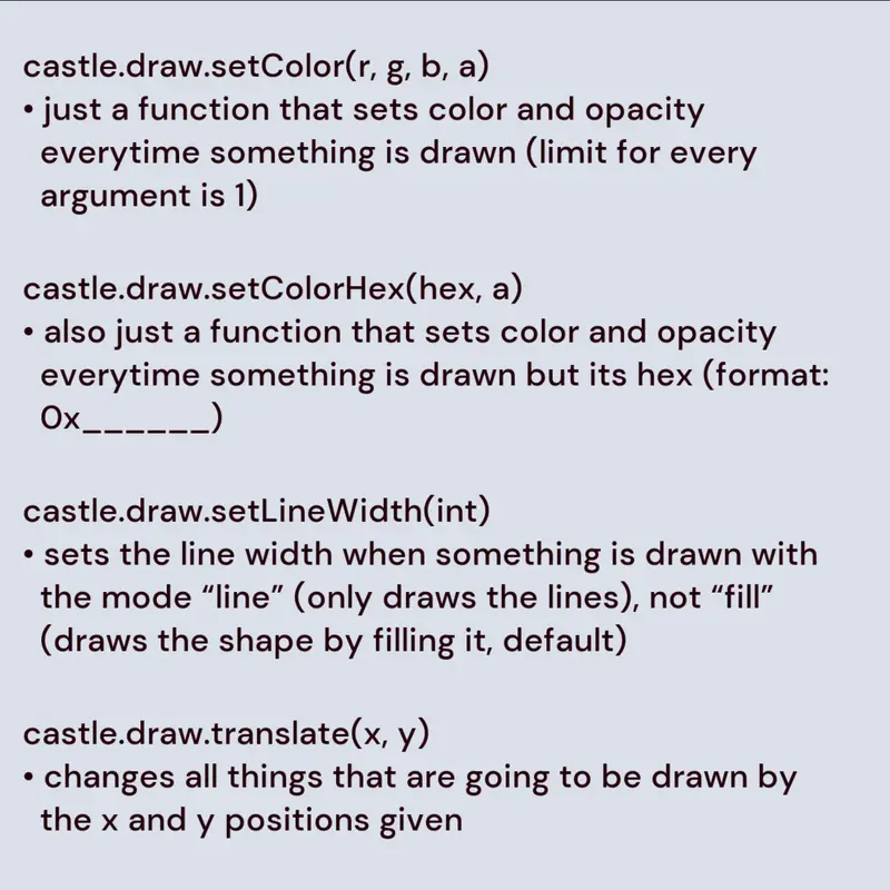 castle.draw dictionary by @Macawzin