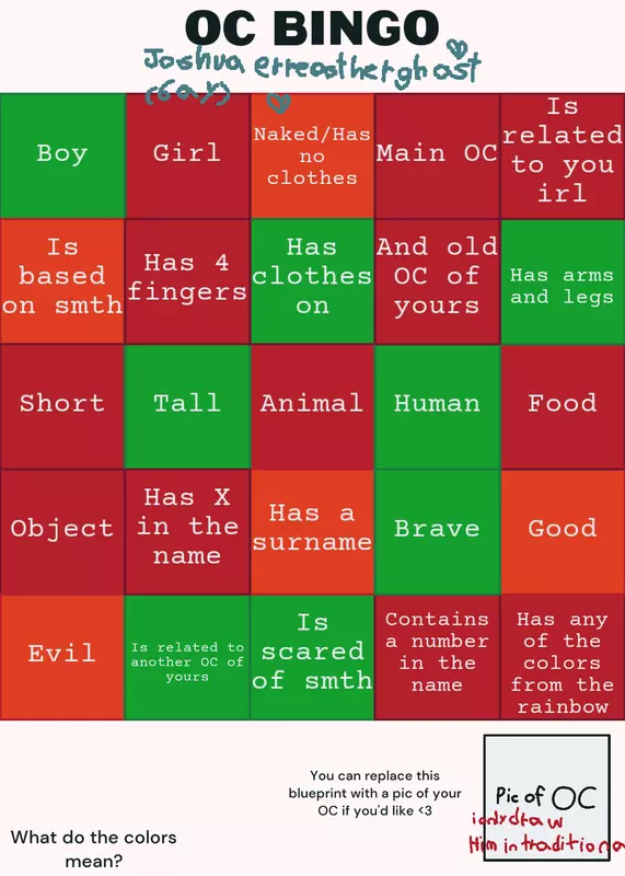 Game by @Wiw-Phoebee