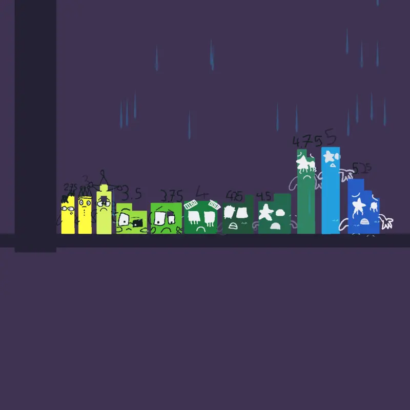 Game by @AsU-150_13Th_account