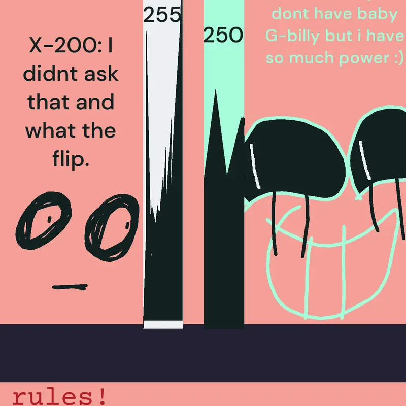 Game by @TheCoolX-200_2026