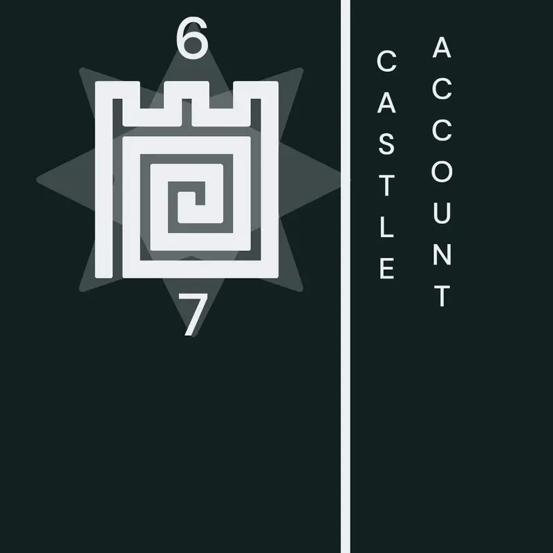 Game by @CastleAccount67