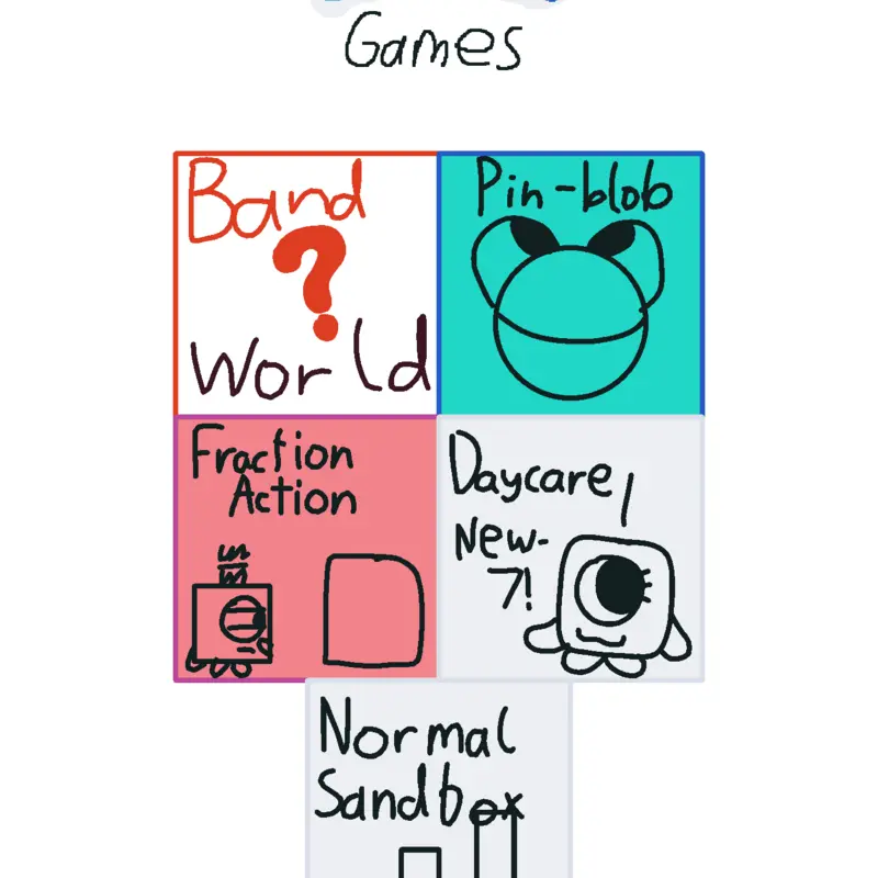 Game by @Ssssssssssssssssss_nuj