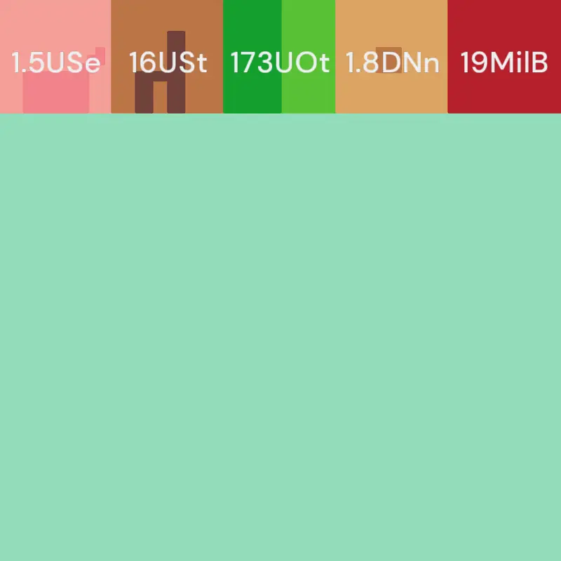 Game by @1099511627776tile
