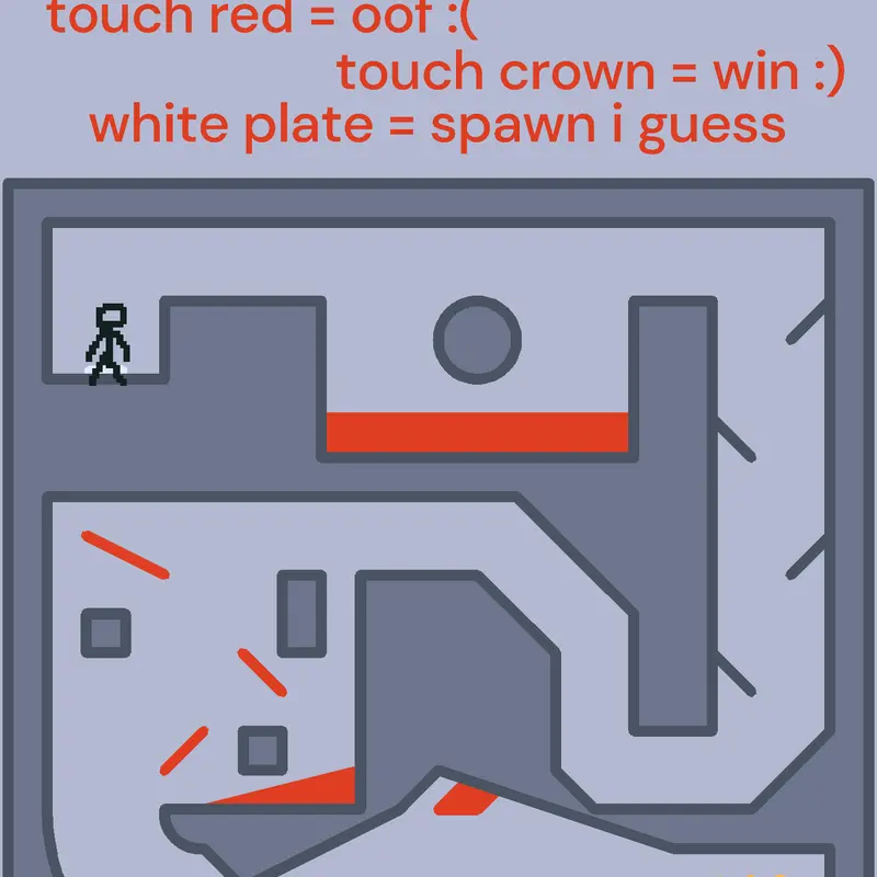 Game by @Happflower_CastleLova345