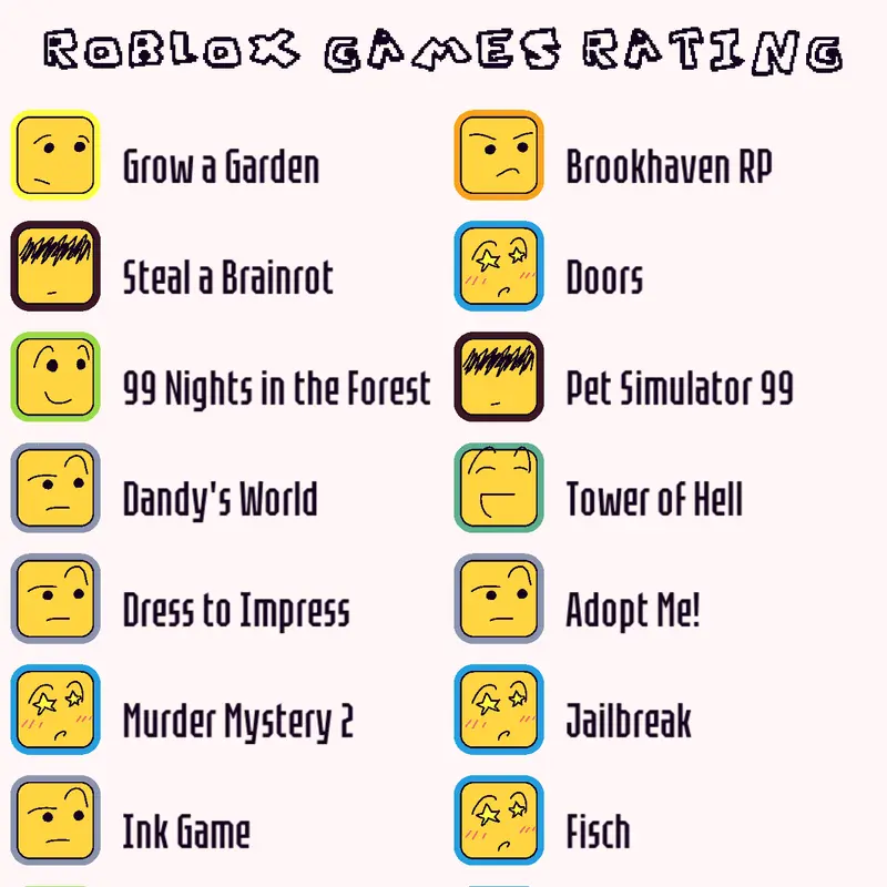 Game by @MonopoolyIdkig