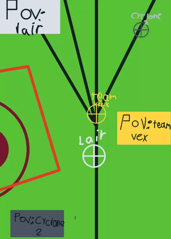 Game by @naranja_us