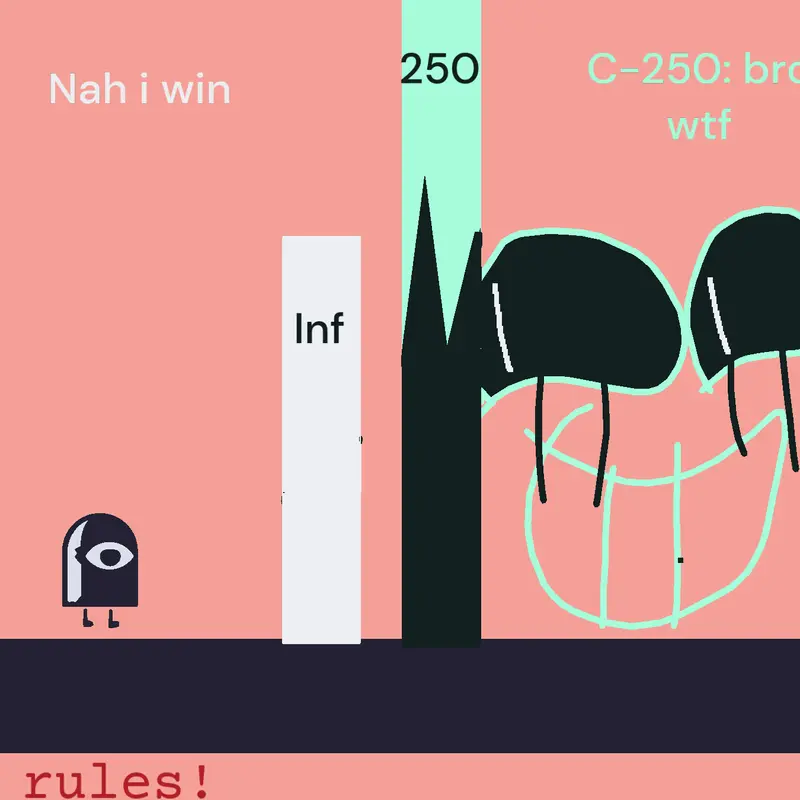 Game by @gffyjrhdhd
