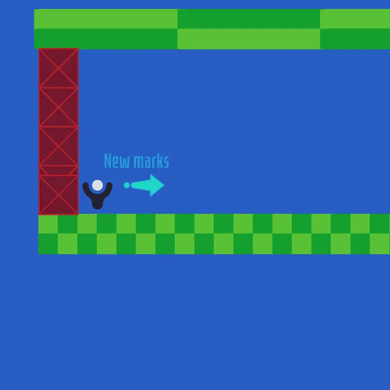 Game by @JessicaGodalle