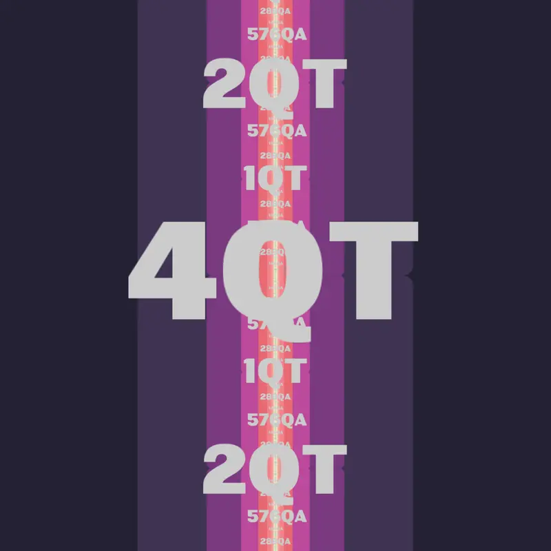 Game by @Dothi