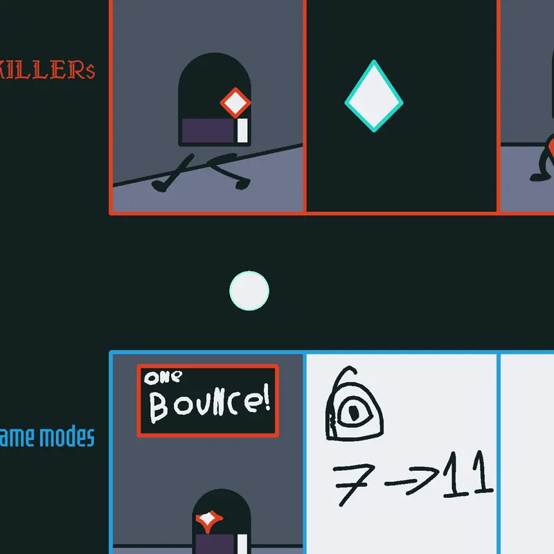 Game by @duckStudio