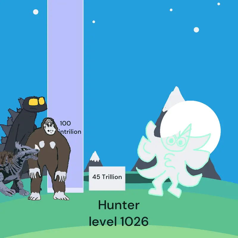 Game by @THE-TALLGUY