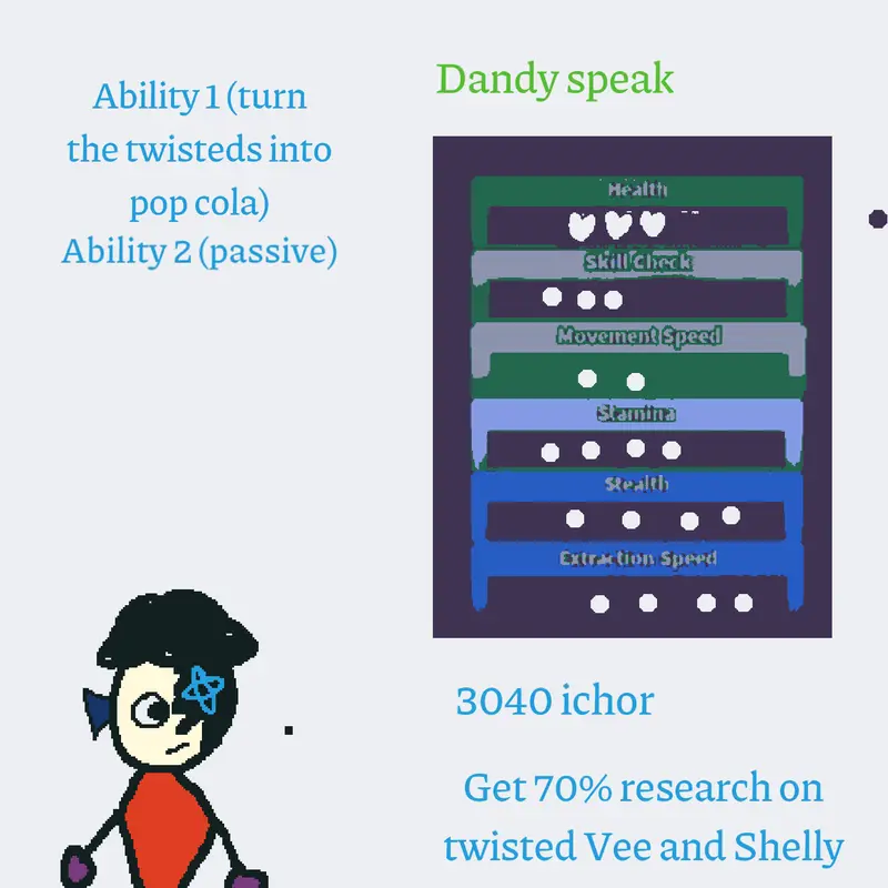 Game by @yay2531