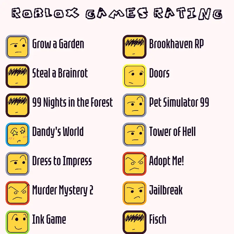 Game by @epictomguy