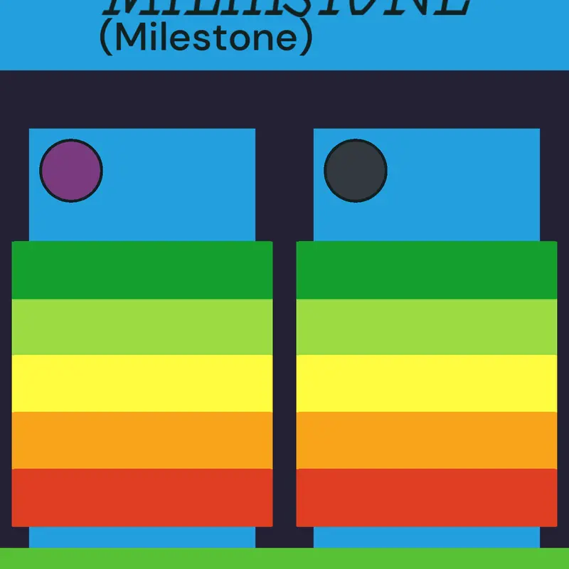 Game by @Aura_Bird