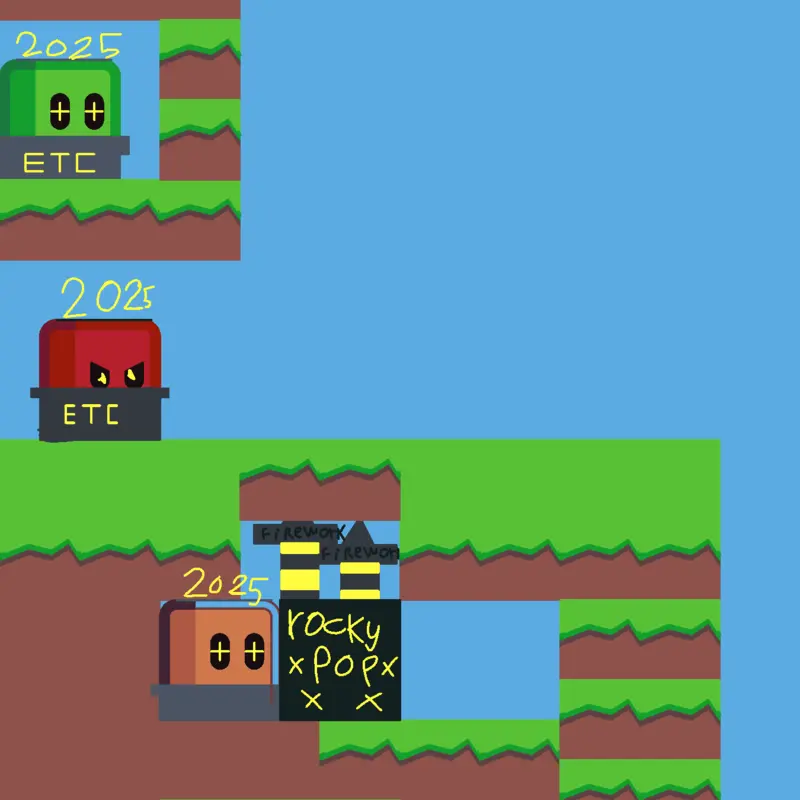 Game by @inaramaisarahbrblolz_