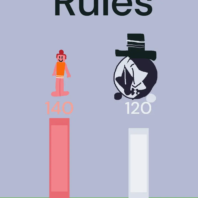 Game by @go-go-power-rangers
