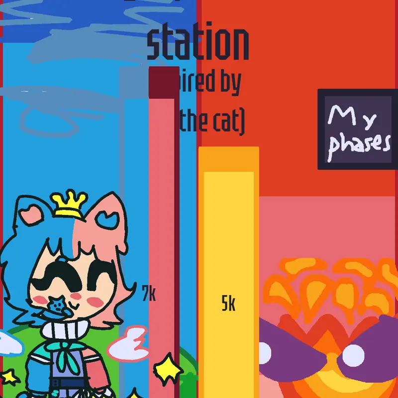 Game by @candy_cute