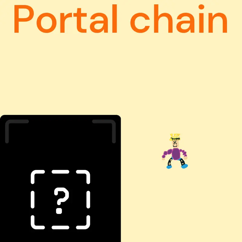 Game by @BobIsMe