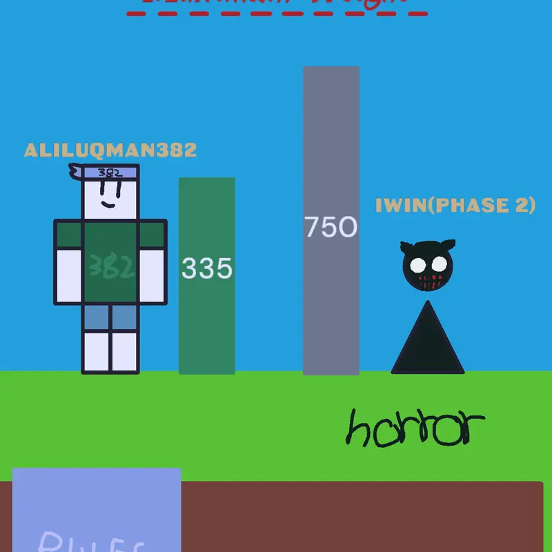 Game by @neer49