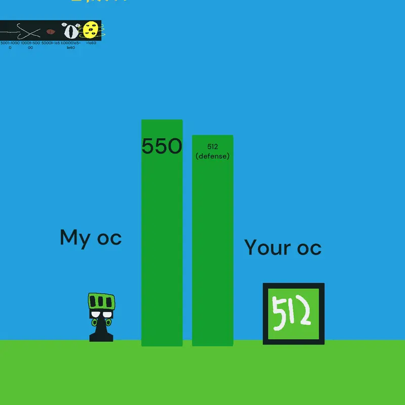 Game by @goldcastle_dontsuspendme