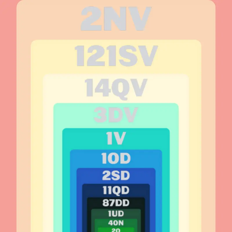 Game by @Dothi