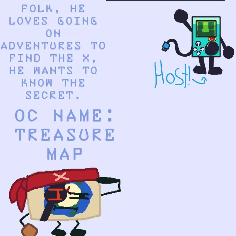 Treasure map, the outgoing folk. by @TheClukr2943
