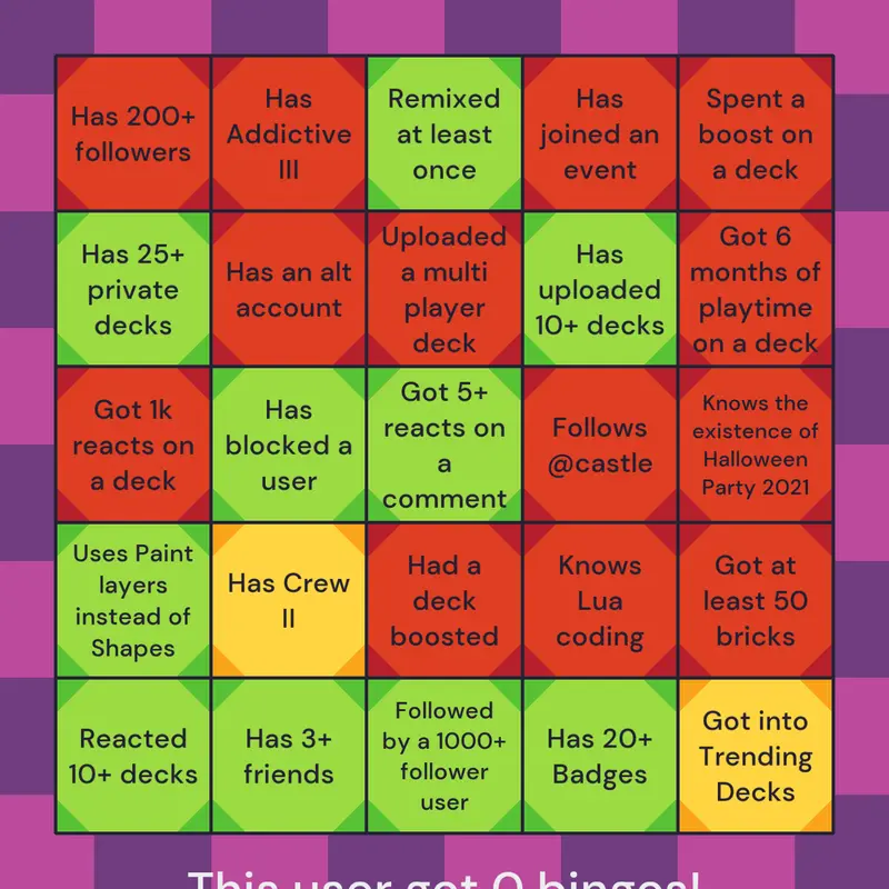 Game by @MetaaCakies