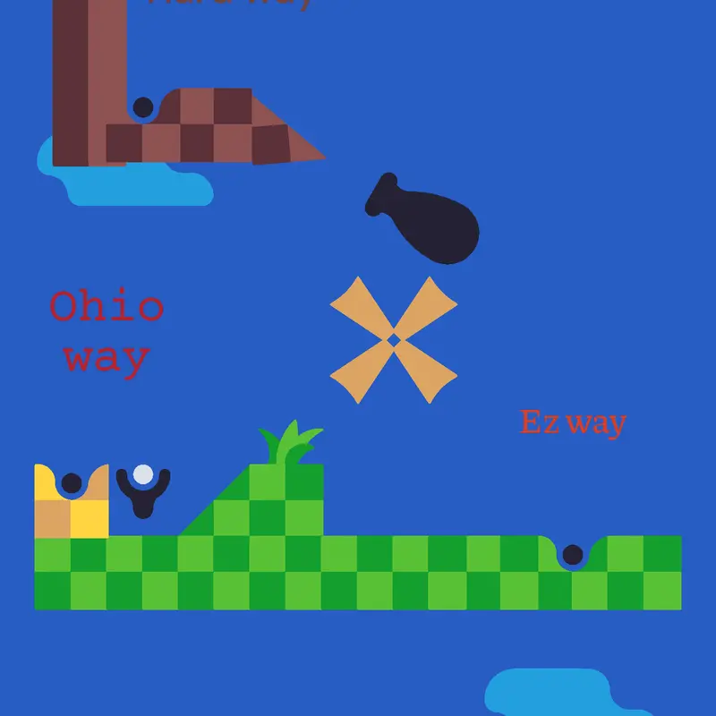 Game by @ibnu0411