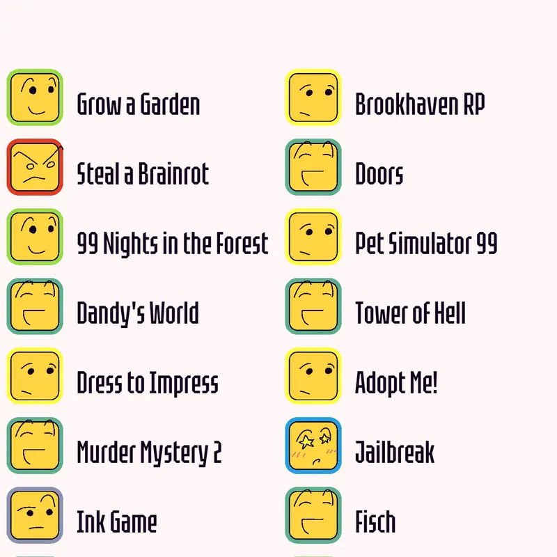 Game by @Guyoffical