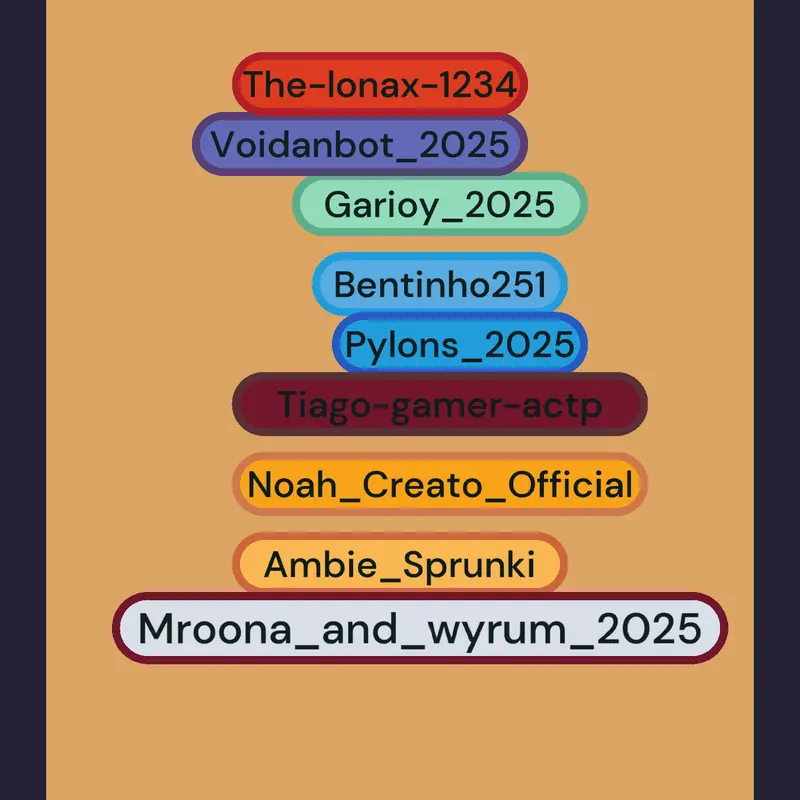Game by @Mroona_and_wyrum_2025