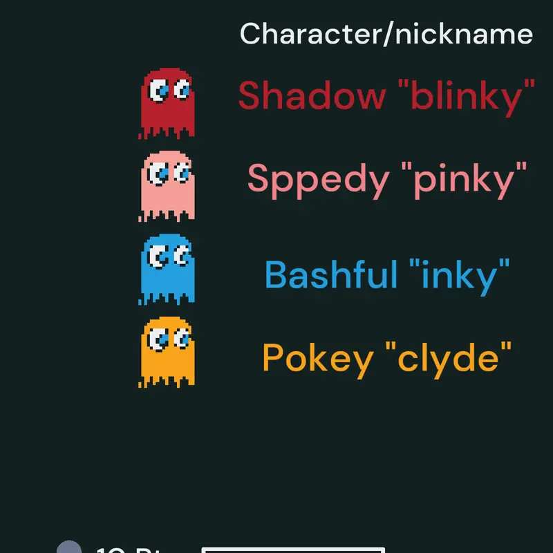 Game by @vidinha