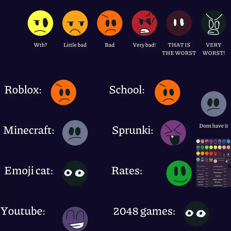 Game by @incredibobers