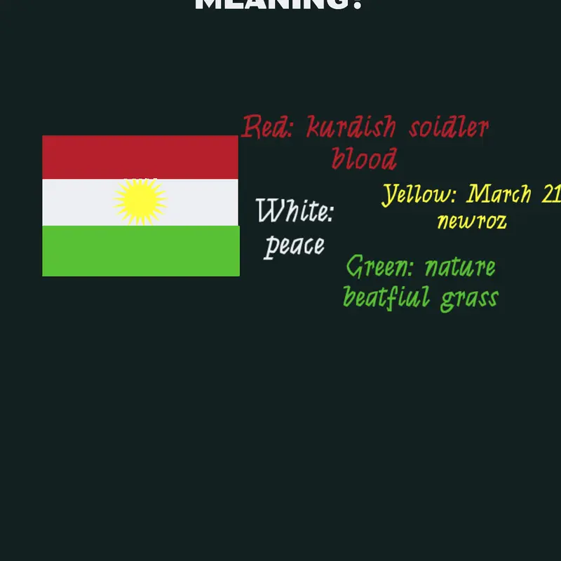 Game by @kurdish_guy