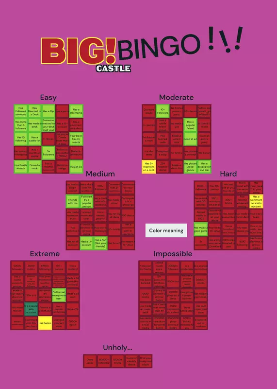 Game by @nezaratuarchive