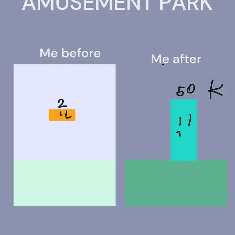 Game by @Aiga1