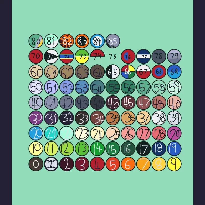 Game by @YoCow