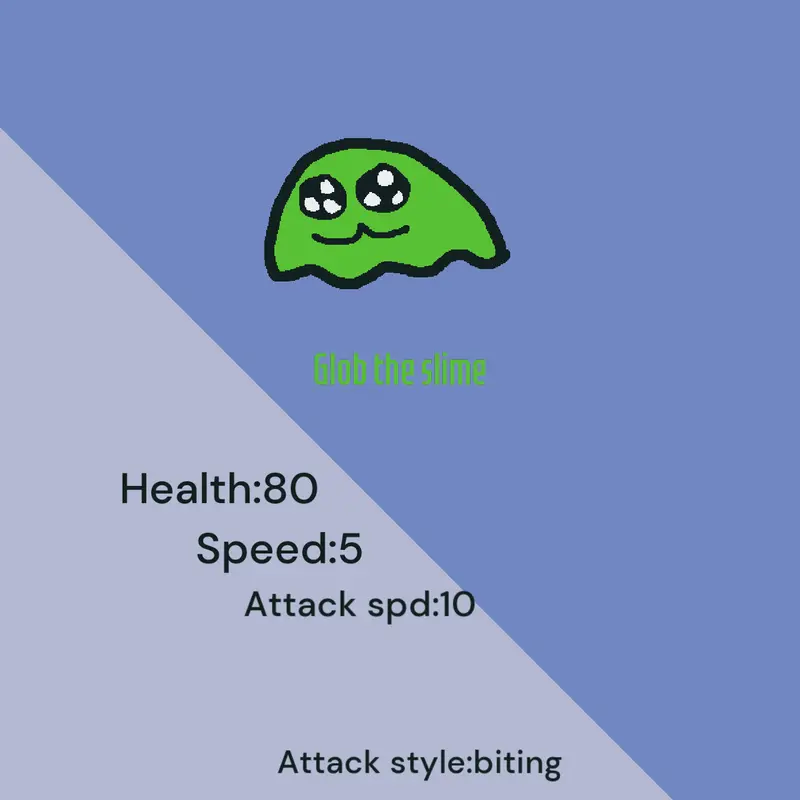 Game by @PumpkinFromMsm