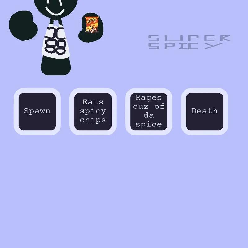 Spicy chips dummy by @DaryllTheIceKing