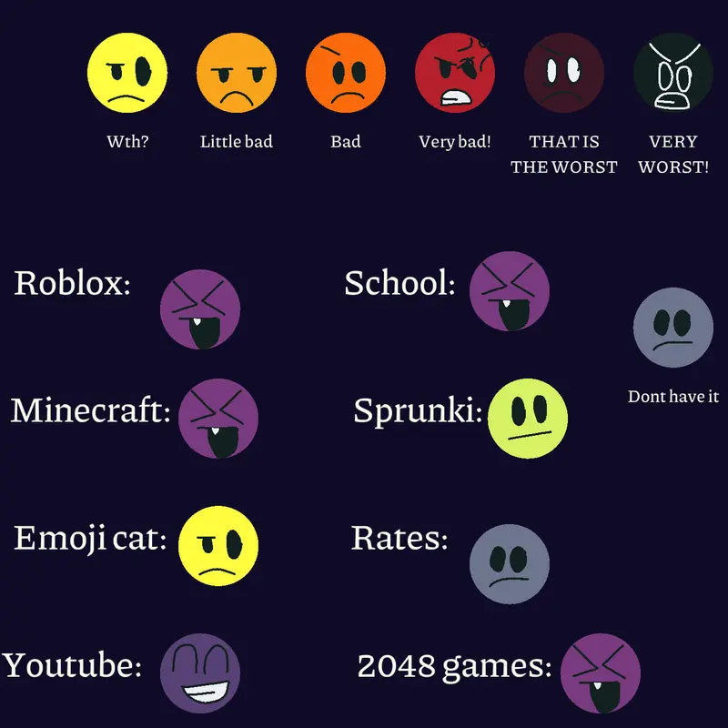 Game by @CatnapZ1V